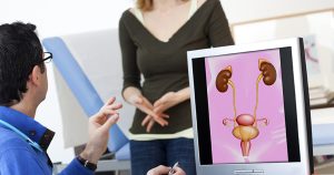 Overactive Bladder Symptoms